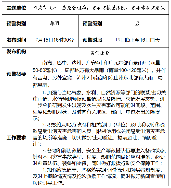 2020071516451207.png image.png