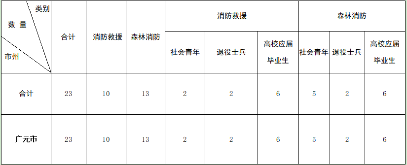 2020110617495106.png image.png