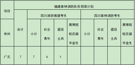 2020120317463704.png image.png